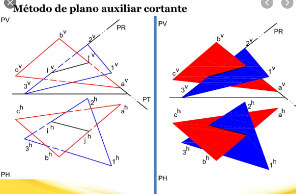 clases de geometria descriptiva