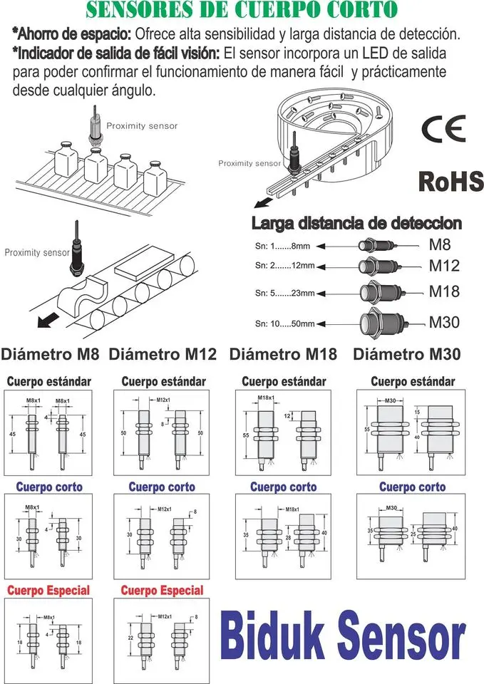 BIDUK SENSORES CAPACITIVOS E INDUCTIVOS TEISAC 