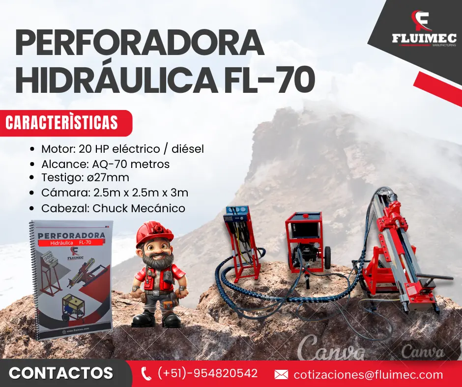 PACKSACK HIDRAULICA FL- 70 ubicación de vetas