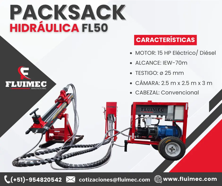 PACKSACK HIDRÁULICA FL-50 ubicación de vetas 