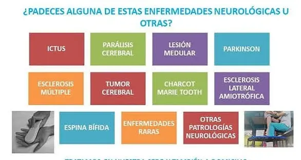 REHABILITACION FISICA NEUROLOGICA A DOMICILIO