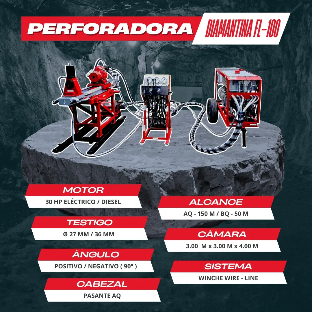 PACKSACK DIAMANTINA FL100 Equipo para mineria 