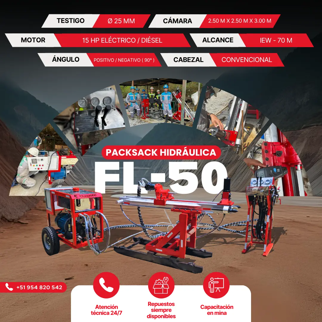 PACKSACK HIDRÁULICA FL50 equipo para mineria 