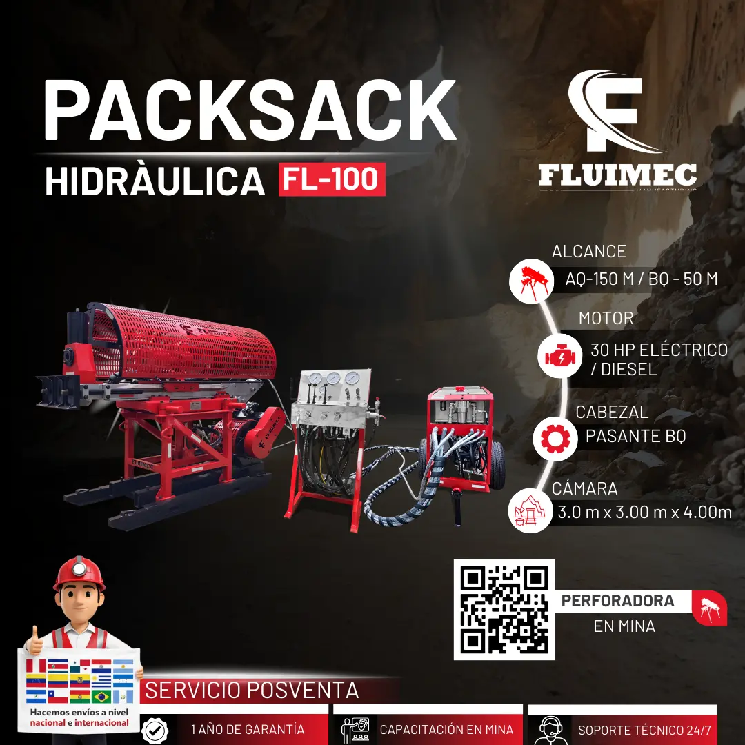 PERFORADORA PACKSACK FL-100 Explora hasta 150 m en AQ y 50 m